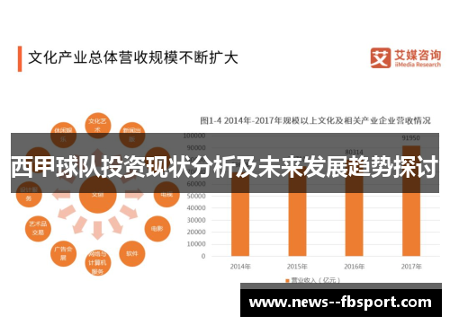 西甲球队投资现状分析及未来发展趋势探讨