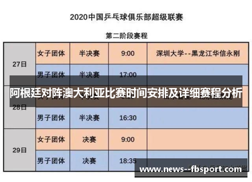 阿根廷对阵澳大利亚比赛时间安排及详细赛程分析