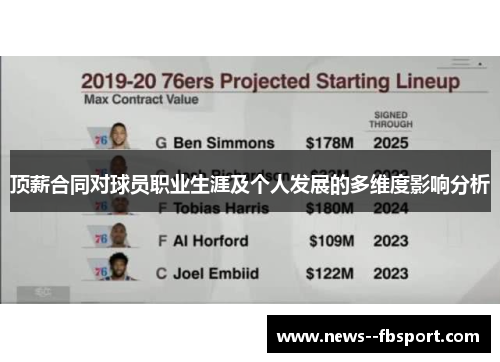 顶薪合同对球员职业生涯及个人发展的多维度影响分析