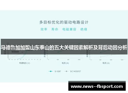 马德鲁加加盟山东泰山的五大关键因素解析及背后动因分析